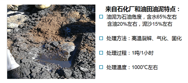 4.3.1为石化行业油泥处置提供了节能环保解决方案.png