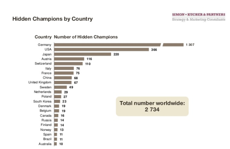 1677491572772360.png image.png