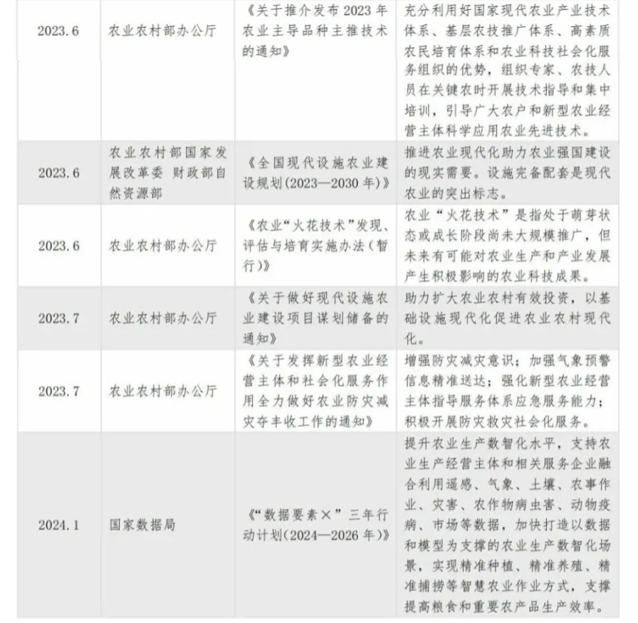 1720144044219292.png image.png