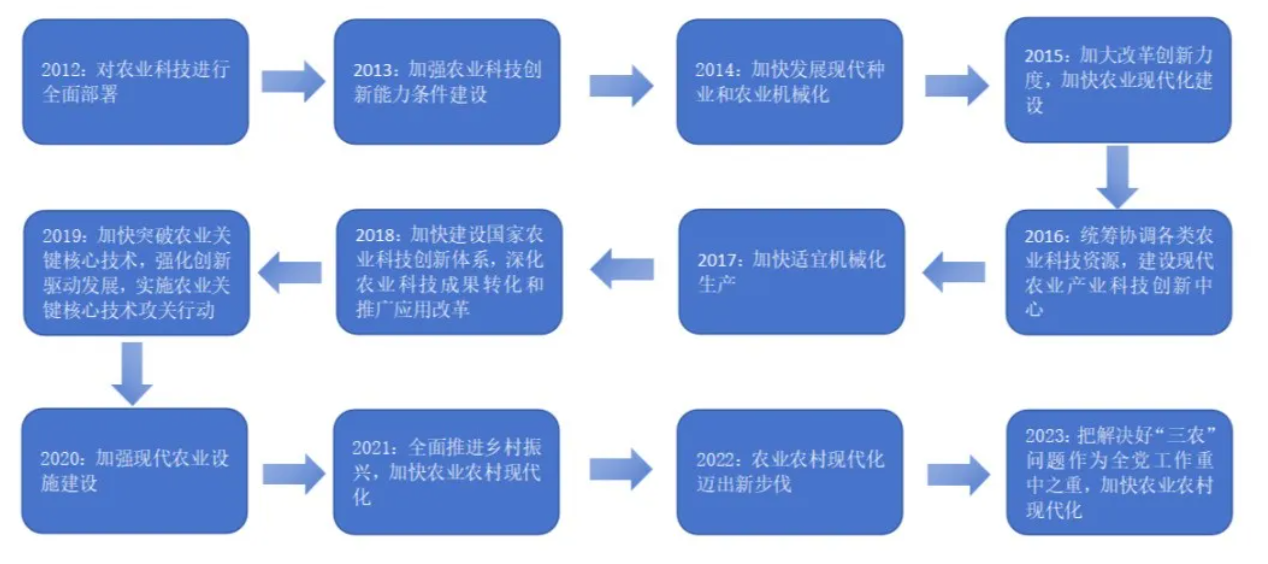 1720144079491185.png image.png