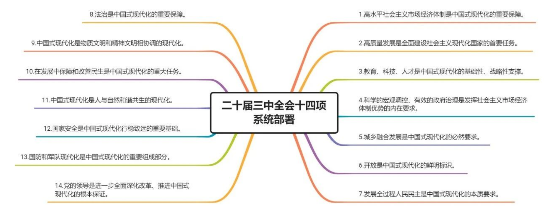 1721537846994337.png image.png