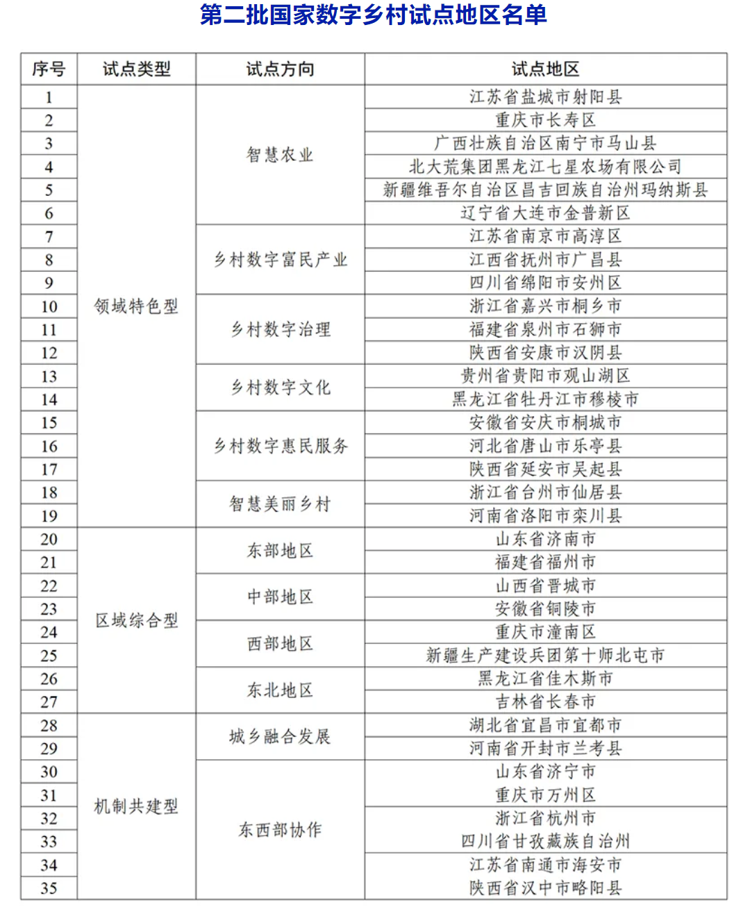 1722220788638827.png image.png