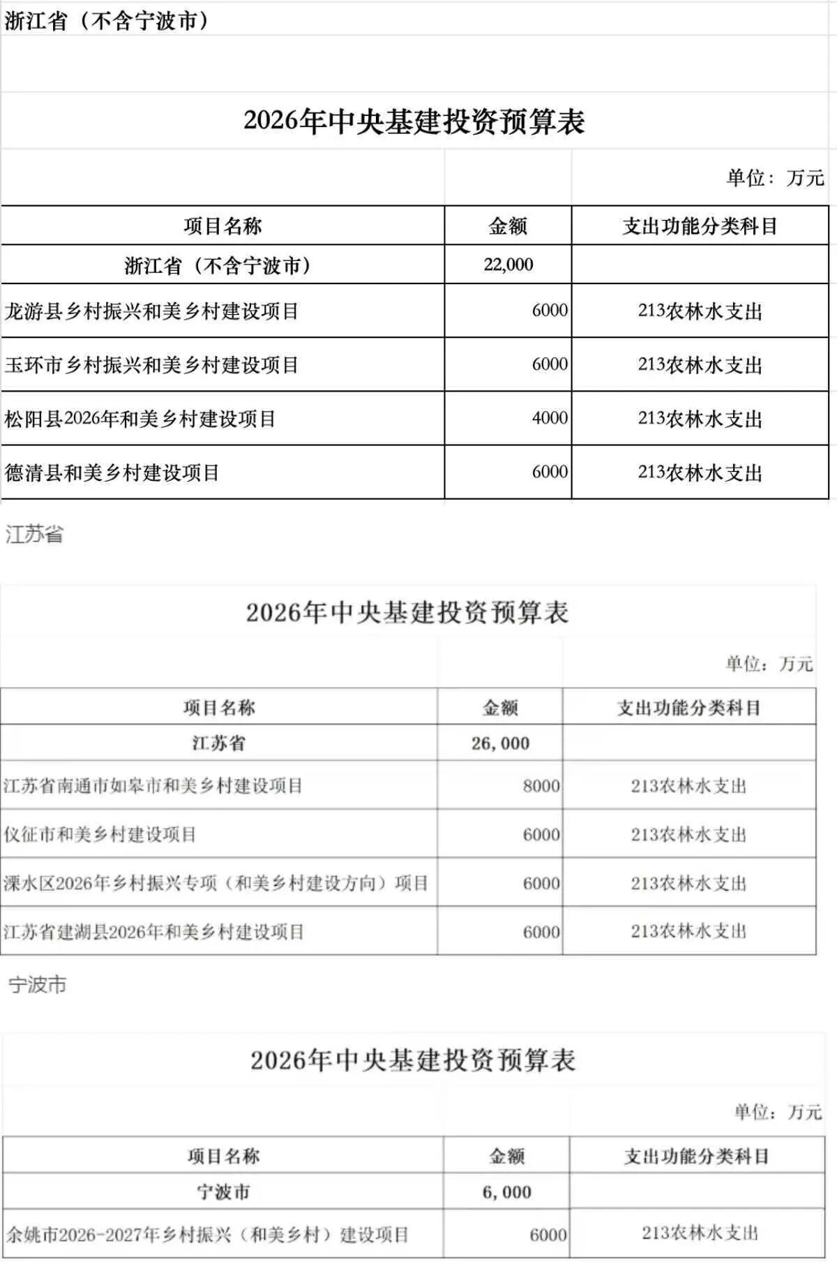 c3c268a5fc8ab0cad0a0c20226ada139.jpg